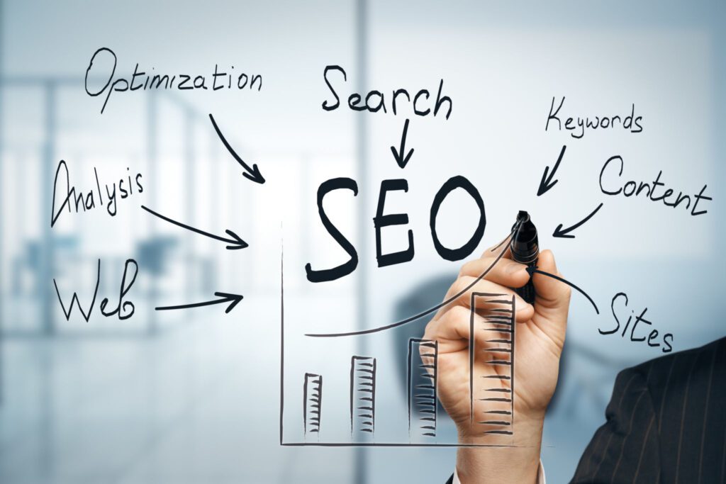 Raleigh SEO Specialist